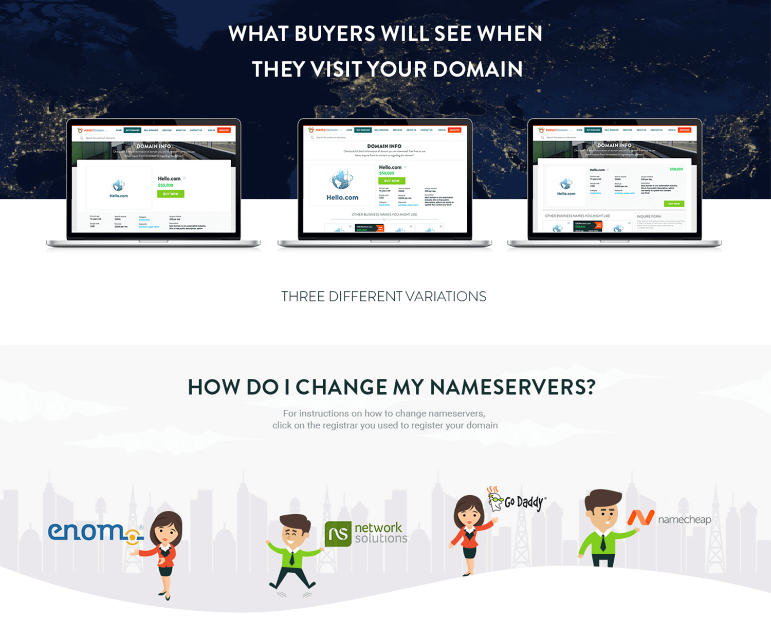 perfect domains